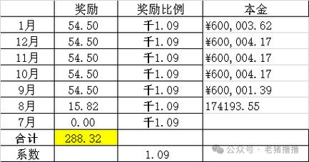 地方关注 第51页