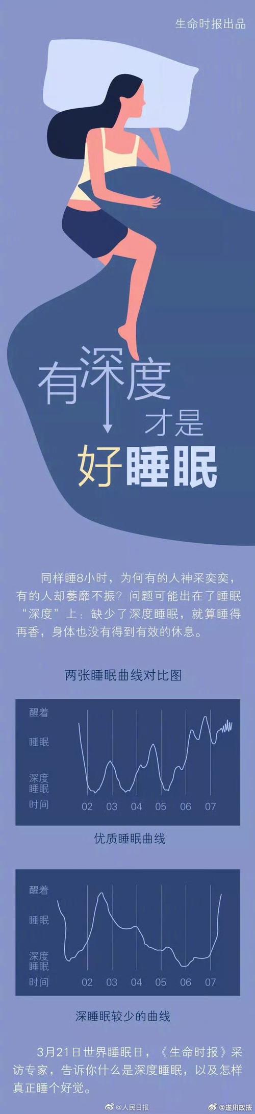 生活资讯 第30页