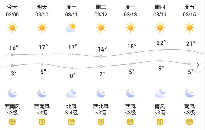 地方关注 第23页