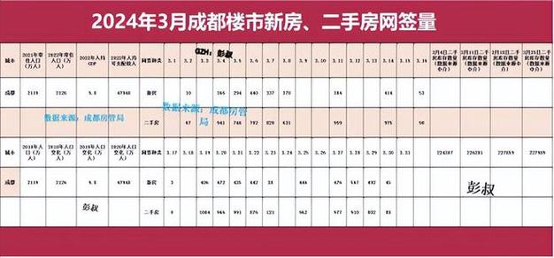 地方关注 第16页