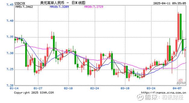 香港澳门 第11页
