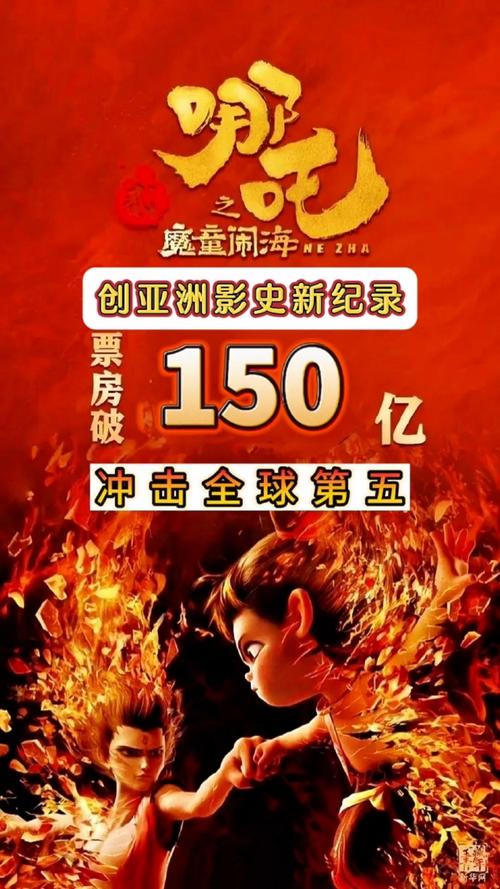 哪吒离影史第4差7亿;去年哪吒电影