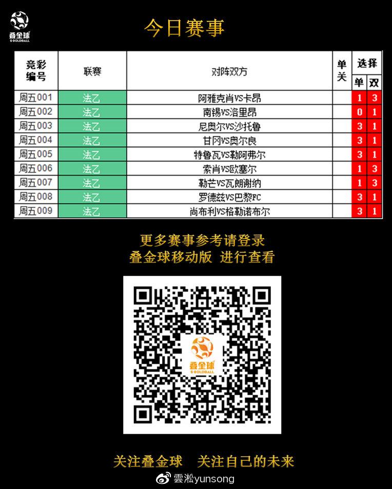 一季度结婚少15万对;一季度结婚少15万对孩子好吗