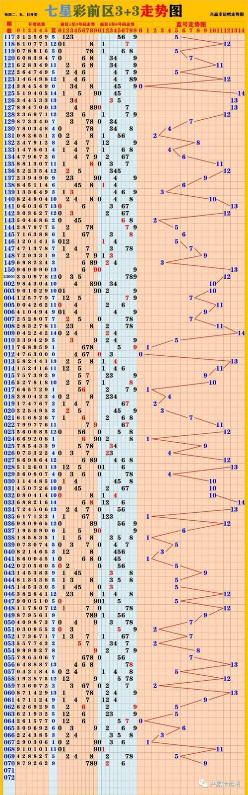 新澳天天开奖资料大全600tK和苹果19或迎真全面屏与苹果2020全面屏