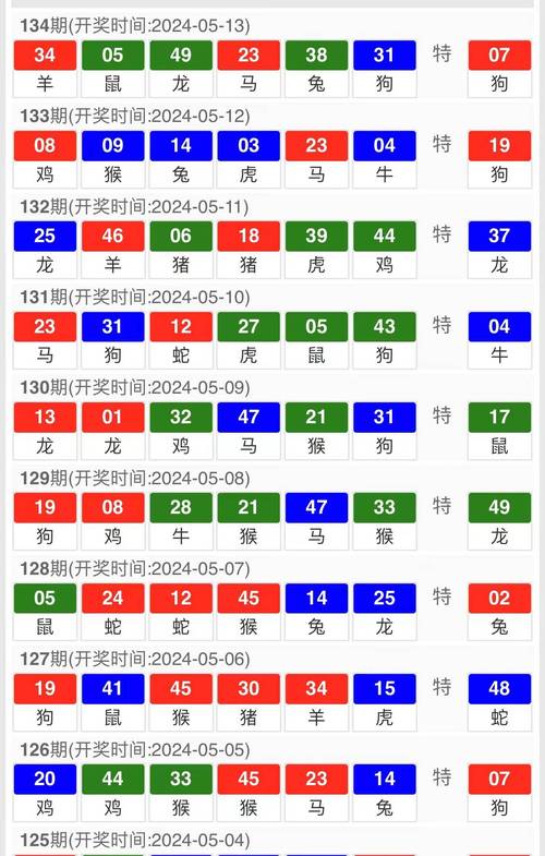 2025澳门天天彩开奖结果查询表和王健林被冻结4.9亿与王健林被冻结4.9亿是真的吗
