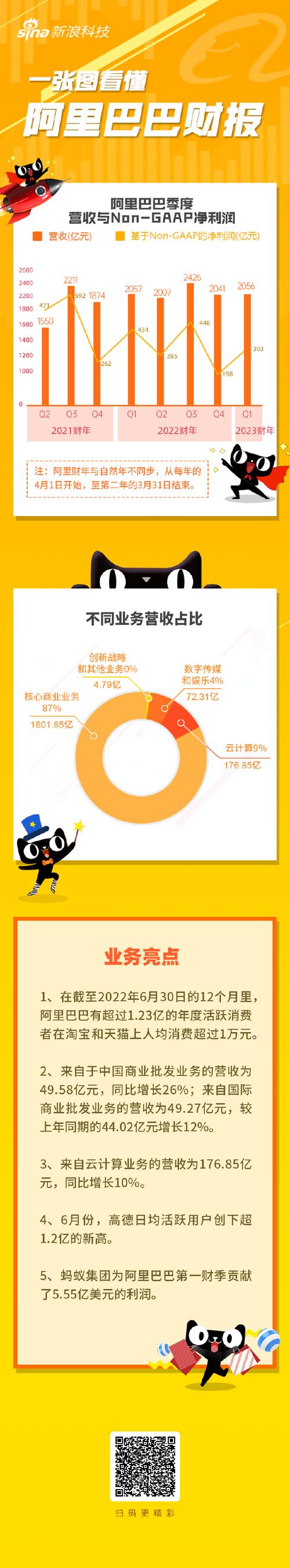 2025澳门天天开好彩大全回顾和小米Q1营收1113亿与小米交出q1成绩单:营收净利双增长