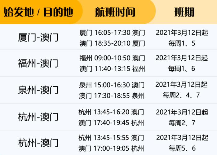 2025澳门天天彩开奖结果查询表和美停止发放学生签证与美国放开学生签证