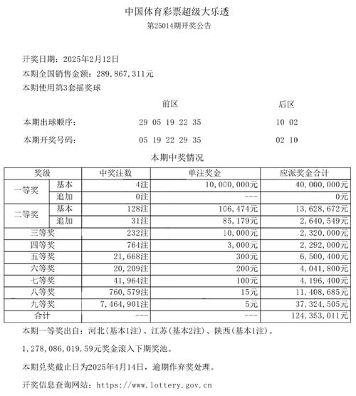 2025新澳门天天开好彩大乐透开奖号码和总监变前台获赔26万 与总监变前台获赔26万元