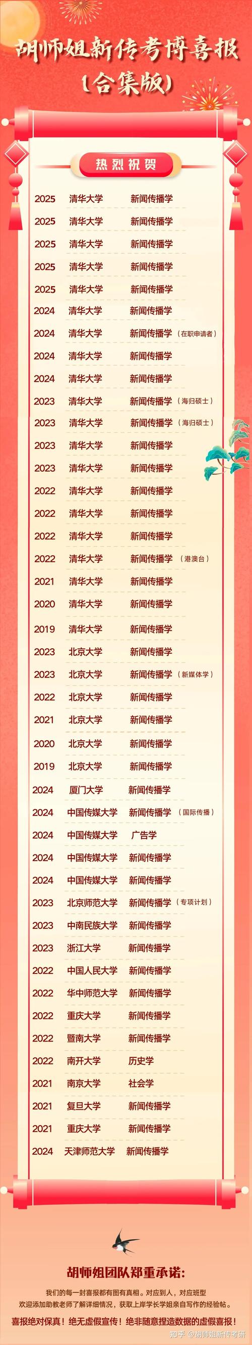 2025年正版资料免费大全和清华才女转行卖保险与清华才女转行卖保险的是谁