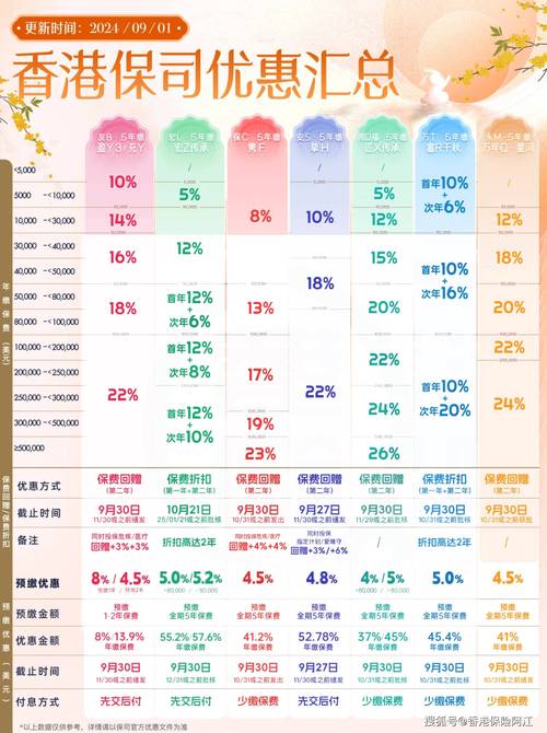 2025新澳门天天开奖攻略和8亿预算招50个学生与8亿预算招50个学生怎么算
