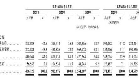新澳今天晚上9点30分358期-百度和韩国生育率上升与韩国生育率上升的原因
