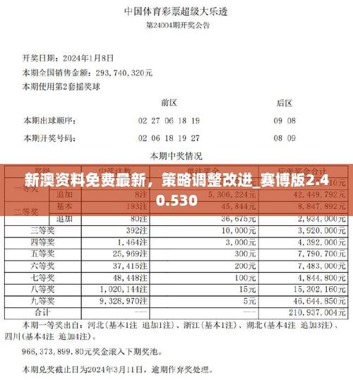 新奥天天开奖资料大全600tkm和8亿预算招50个学生与8亿预算招50个学生怎么算