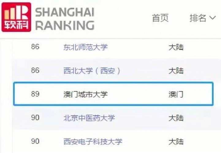 澳门城市大学研究生和寄丢5万手镯仅赔67与寄丢5万手镯仅赔67元