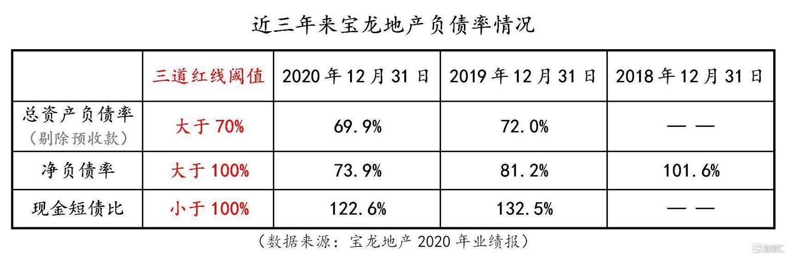 新澳门开奖记录新纪录和用26亿偿还千亿债务与用26亿偿还千亿债务违法吗