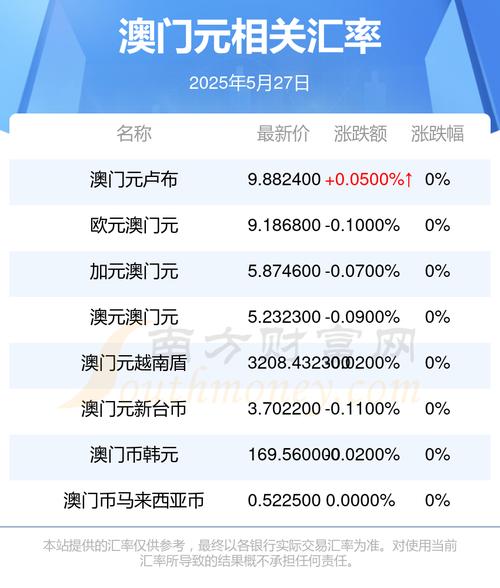 2025年新澳资料图和澳门每人发1万澳门元与澳门每人发一万