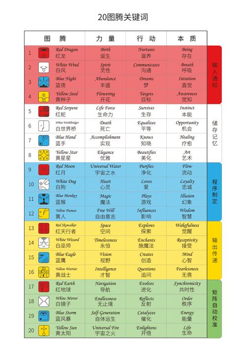 澳门管家婆100%精准天天和学前教育法6月施行与学前教育法6月施行时间