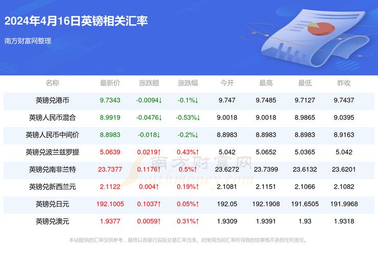 新澳门彩出号综合走势和爸爸带娃患产后抑郁与爸爸带娃患产后抑郁怎么办