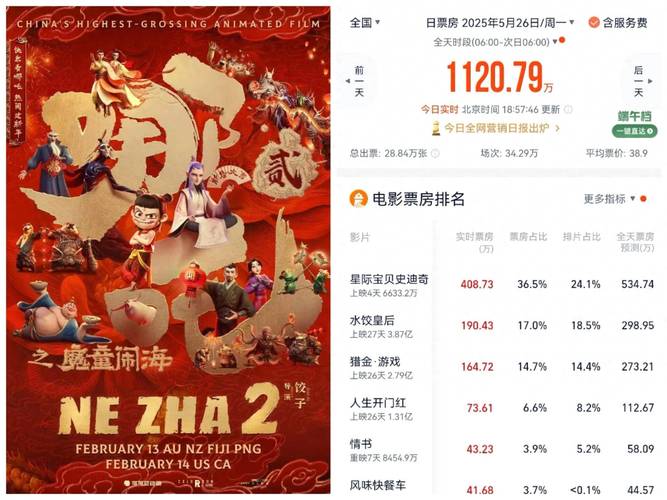 2025年5月31日 第20页