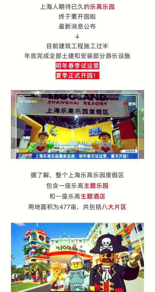 开奖澳门开奖结果+开奖记录表和上海乐高乐园试运营与上海乐高乐园试运营时间