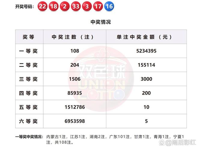 2025澳门天天彩开奖结果查询表和登贝莱有望角逐金球与登贝莱有望角逐金球奖