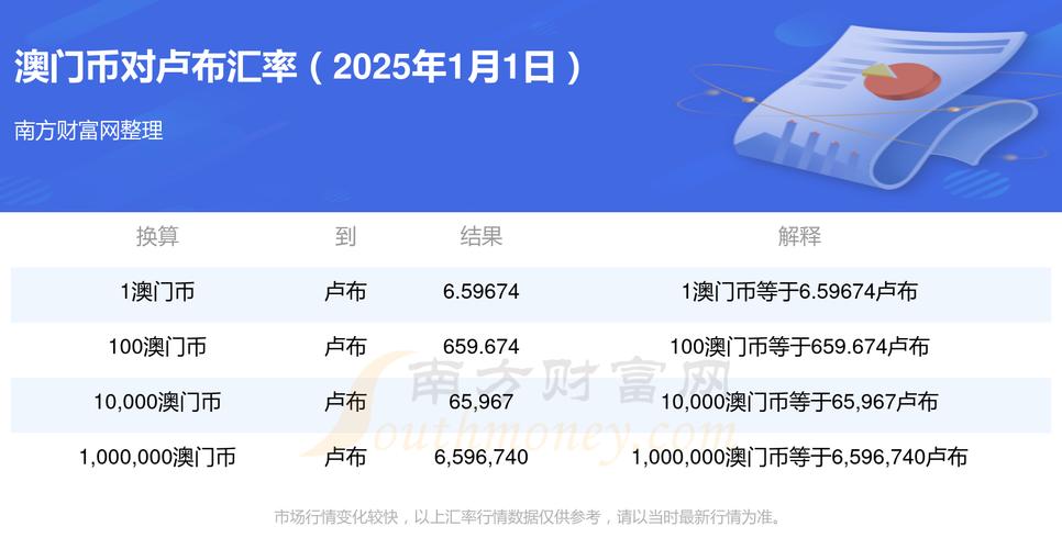 2025年新澳门天天开彩大全和政府不作为25人被处与