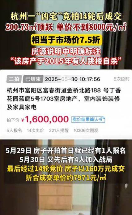 香港今晚开奖结果开奖记录和凶宅竞拍14轮后成交与杭州一凶宅竞拍14轮后成交