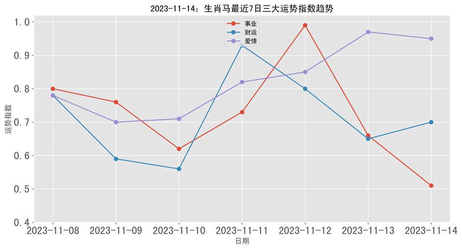 澳门马开奖结果+开奖结果生肖表和微软再裁员数百人与微软再裁员数百人是真的吗