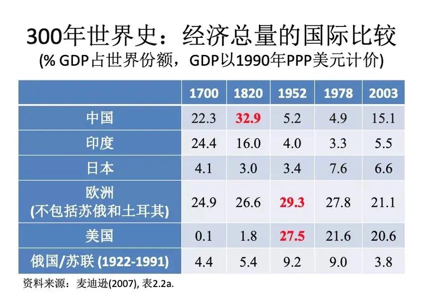 澳门开奖结果+开奖记录表013和我国6个GDP千亿镇与中国gdp千亿镇