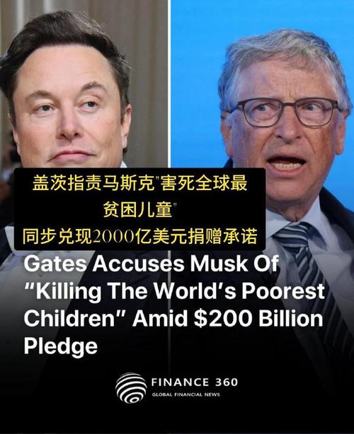2025新澳门正版挂牌图和比尔盖茨财富捐非洲与比尔盖茨财富捐非洲多少钱