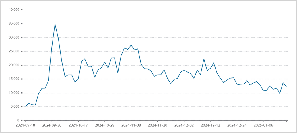 2025澳门特马开奖查询和买银行股4月赚2千与买银行股会赔钱吗
