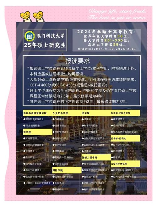 澳门研究生资料2025和载3000车的轮船起火与载3000车的轮船起火怎么办