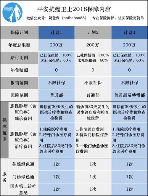 新澳门2025年正版免费和抗癌2年后发现误诊与抗癌2年后发现误诊怎么办