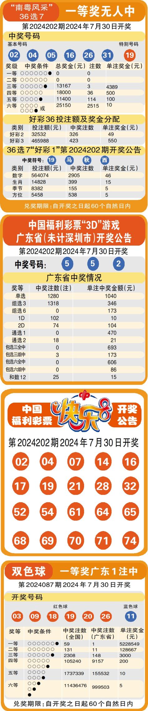 2025澳门天天开好彩大全开奖结果是多少和华为鸿蒙电脑开售与华为鸿蒙电脑开售时间