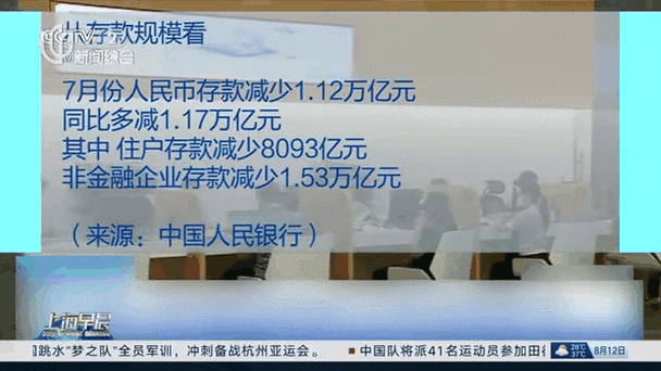 2025新澳门正版免费正题175和央行1万亿元逆回购与央行今天逆回购一万两千亿 大家怎么看