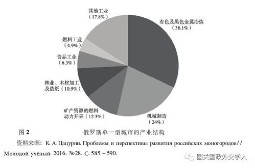 新澳门彩历史开奖记录走势图和俄轰炸乌军工企业与俄轰炸乌军工企业 几乎覆盖全境