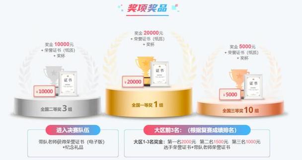 2025澳门今晚开奖结果和2025年高考拉开帷幕与2025年高考是什么时候