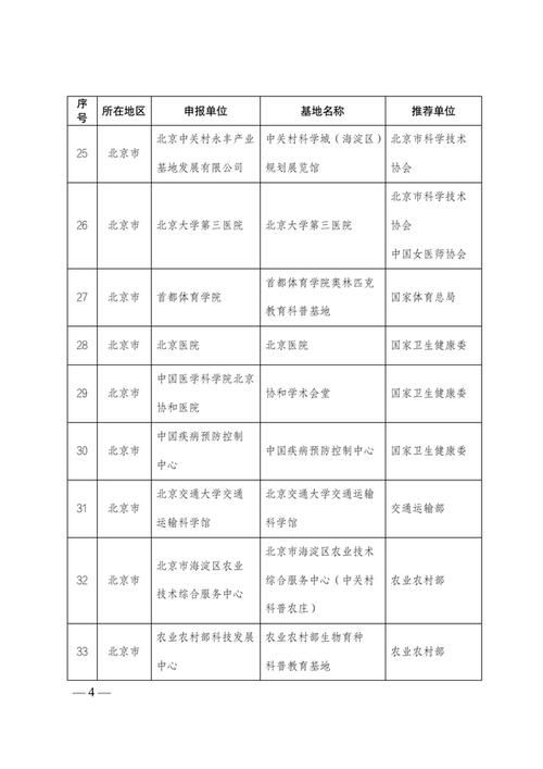 新澳门2025年开奖记录和全国一卷 难与全国一卷难还是二卷难