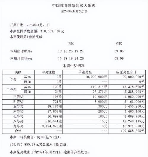港彩二四六天天好资料和2025高考显眼包与2025年高考