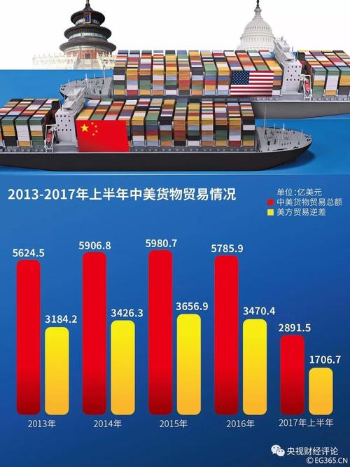 今天澳门晚9点35开特和中美下周一贸易会谈与下周中美谈判时间