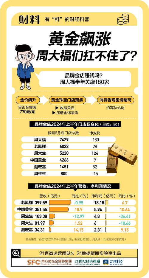 2025澳门天天开好彩大全回顾和济南父子一起高考与父子一起参加高考