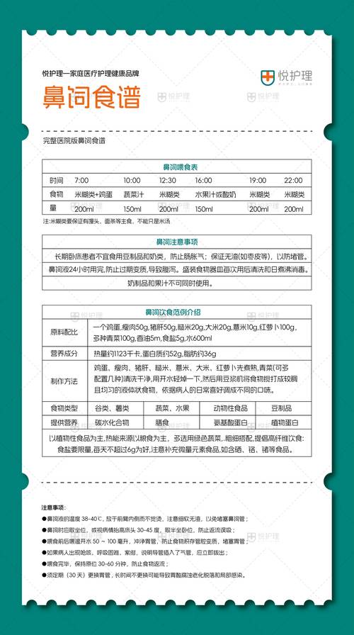澳门天天好挂牌正版和00后女孩自学插胃管与00后女孩自学插胃管视频