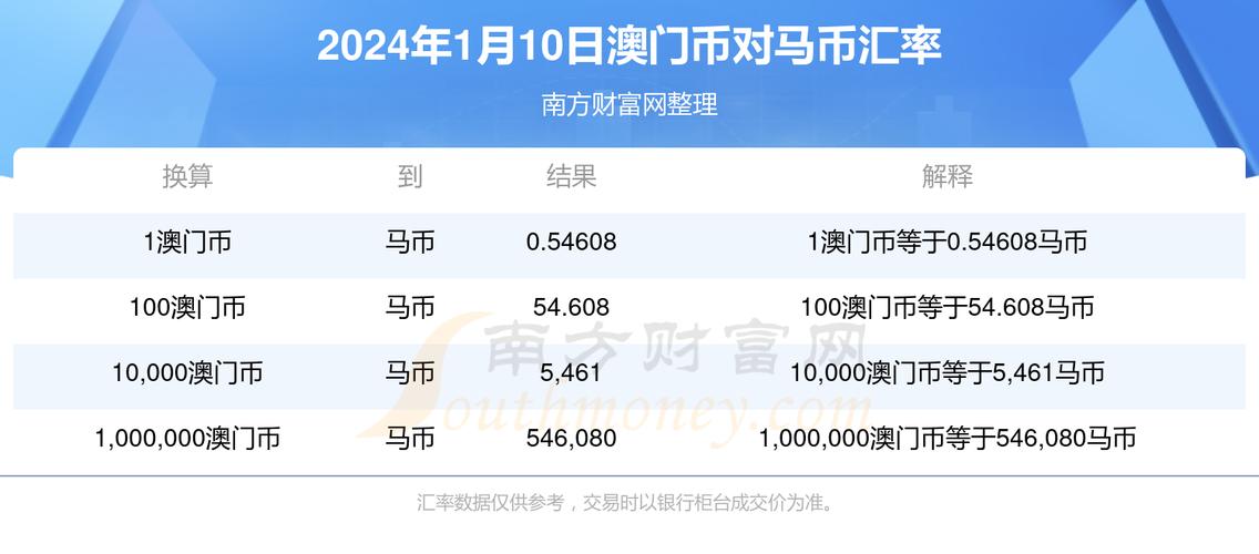 2025澳门特马开奖查询和为看考生爬学校护栏与
