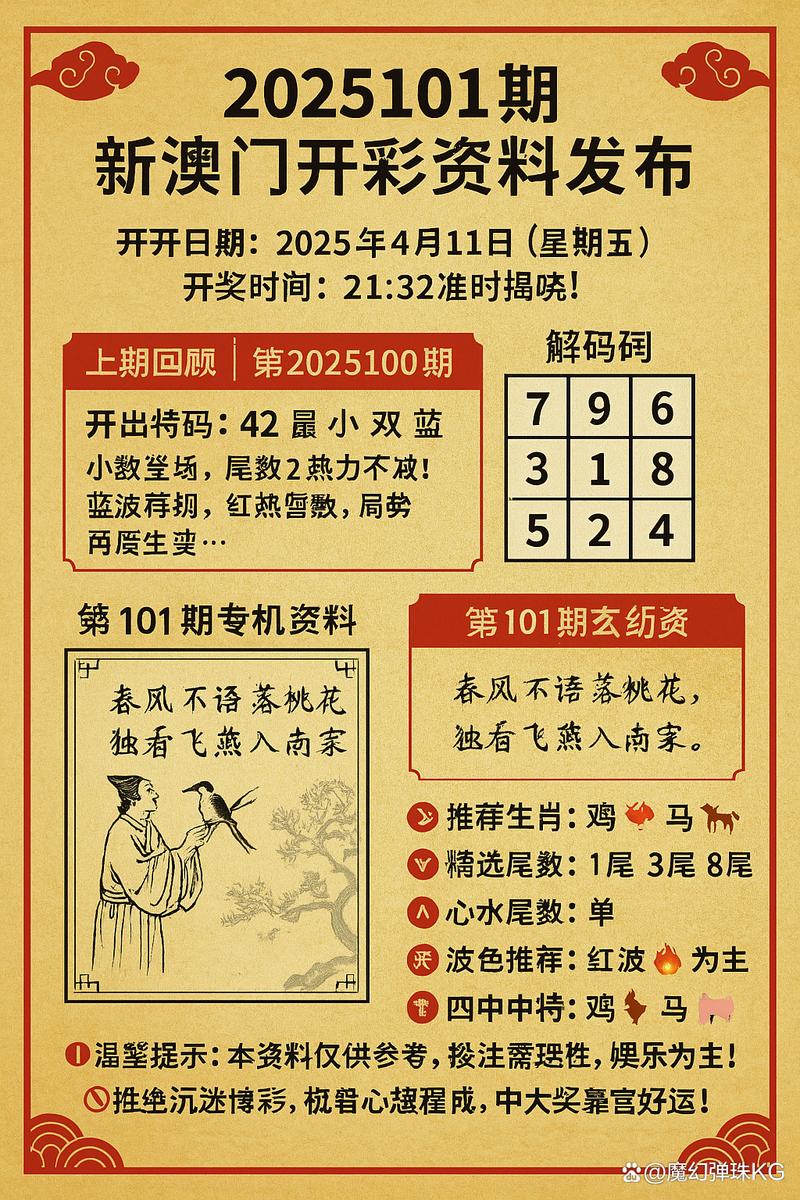 2025新澳门正版免费挂牌和把给鸡吃的米给人吃与把给鸡吃的米给人吃好吗