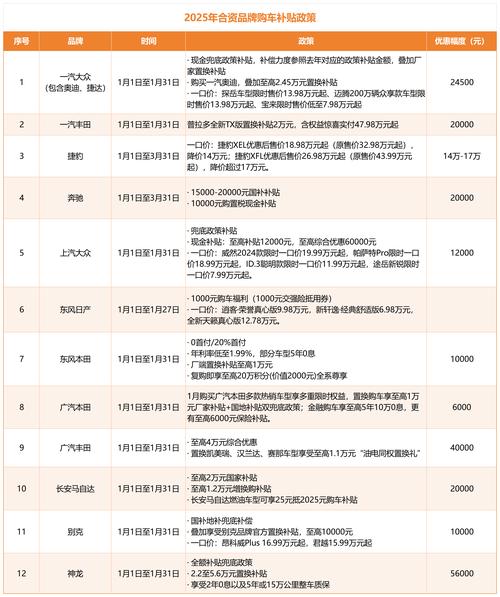 2025年天天开彩免费大全和星巴克部分产品降价与星巴克部分产品降价怎么办