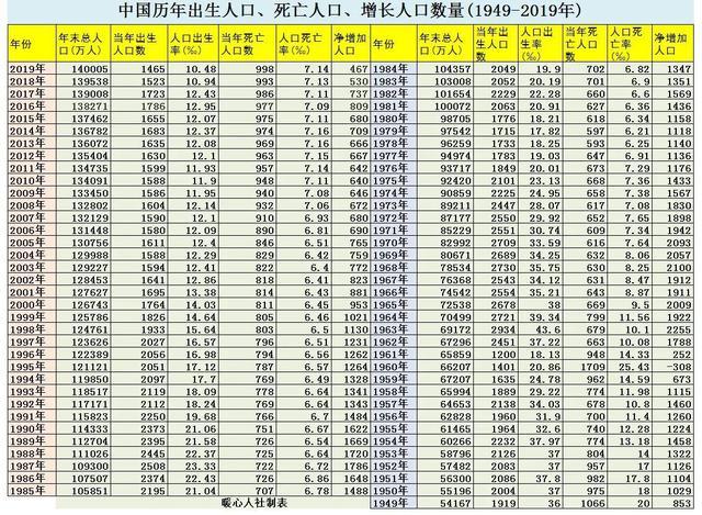 澳门研究生一码资料,和基金或迎退休高峰期与基金公司退休年龄