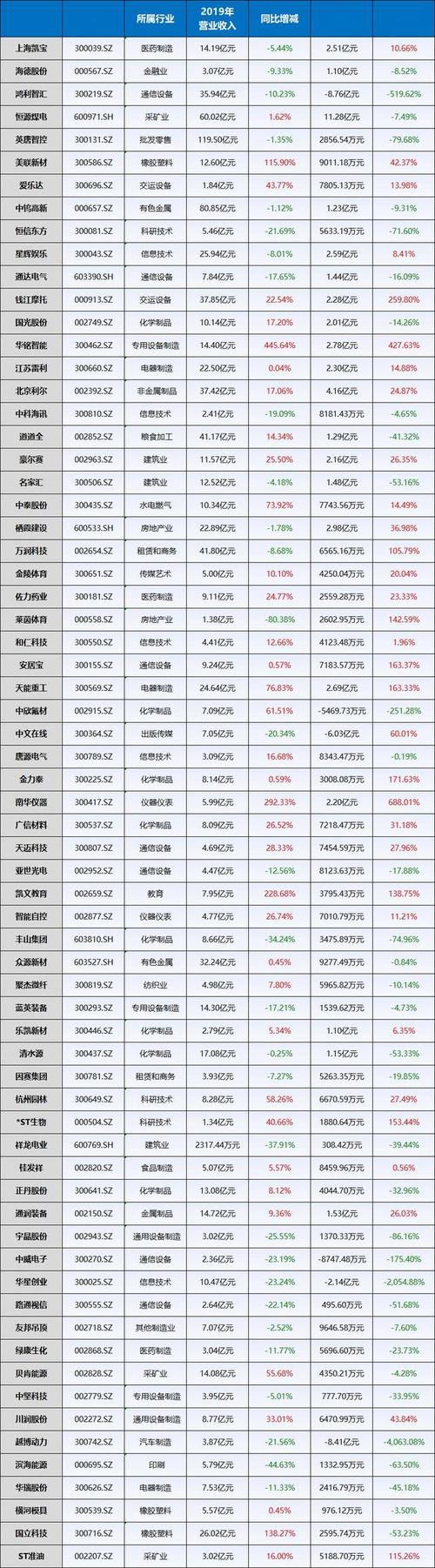 2025新澳门精准正版图库和假卖拆迁房骗4.28亿与假卖拆迁房骗4.28亿判几年