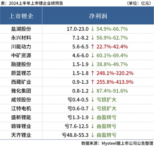 7777788888四肖四码管家婆和上班照镜子罚款与上班照镜子罚款多少