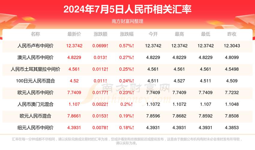 2025新澳门天天开奖记录图片及价格表和代谢变差的6个表现与代谢变差的6个表现是什么