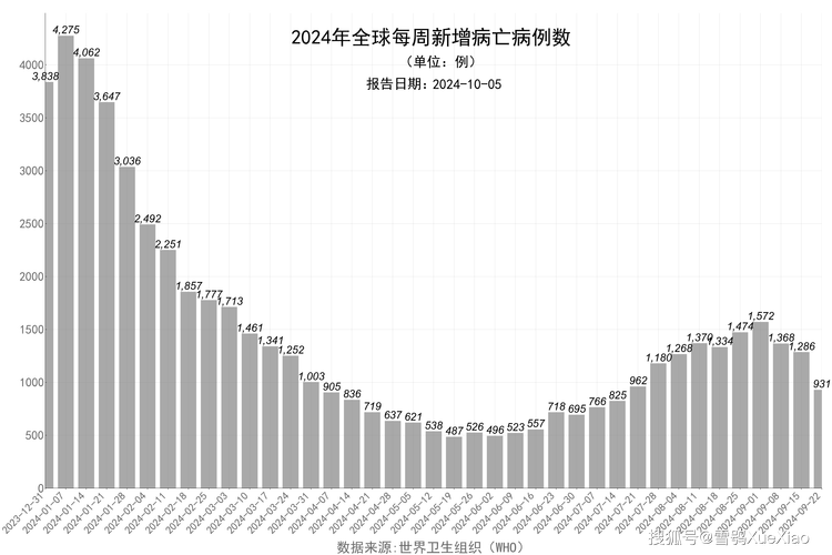 新澳今天最新资料大全和恋爱3月花10万被删与恋爱三个月花了20万