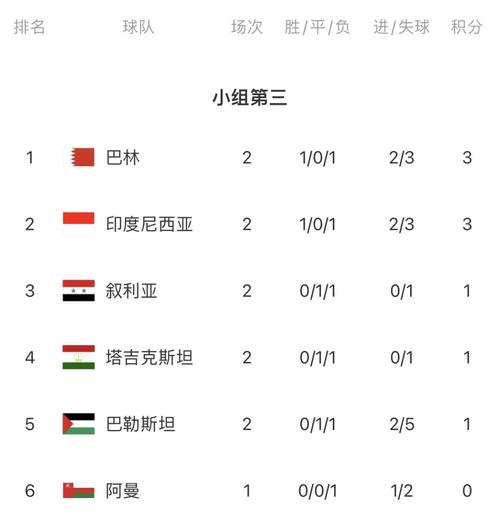 2025澳门天天开奖大全和国足末轮5万人观战与国足末轮5万人观战了吗